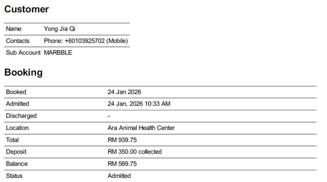 Latest vet bill (as of 3rd February)
